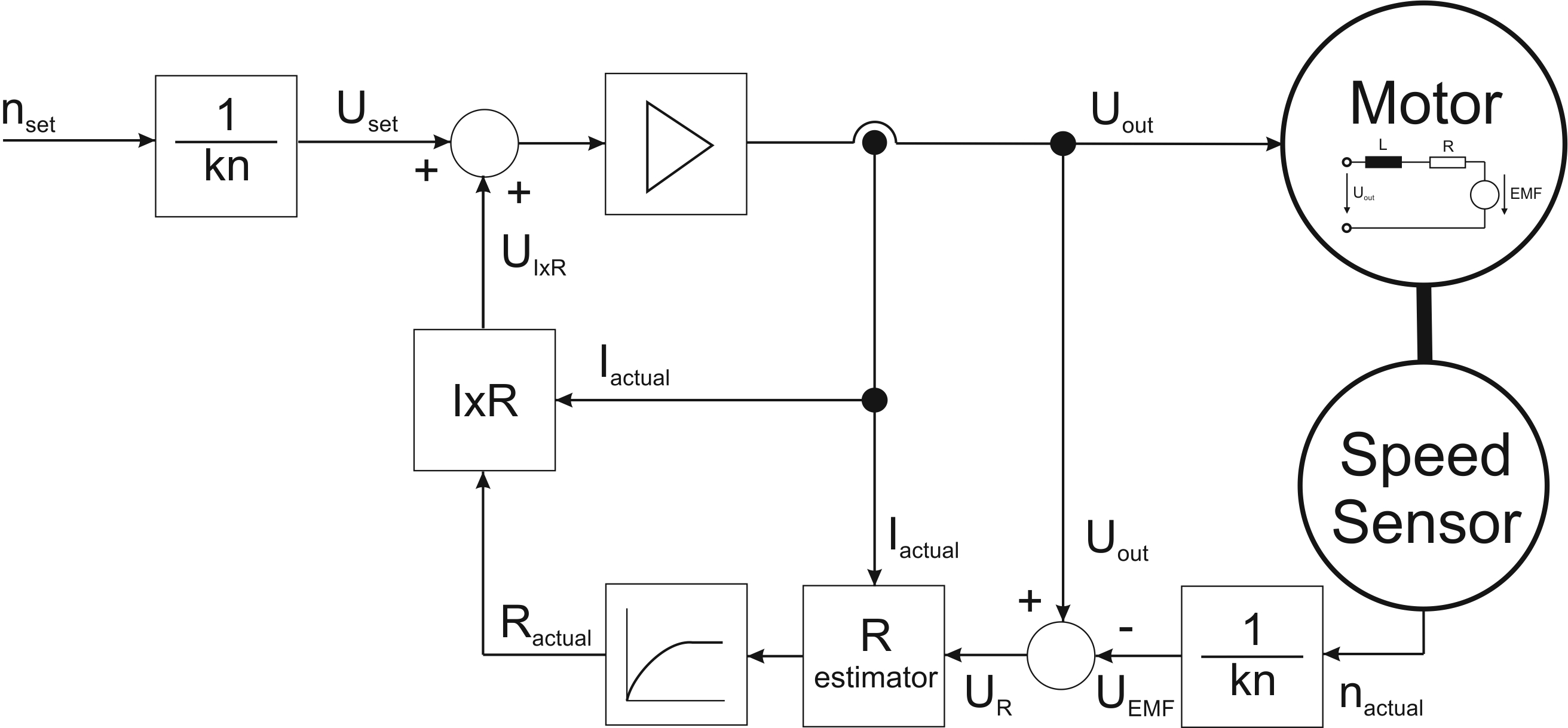 AdaptiveIxR.jpg