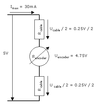Encoder1.gif