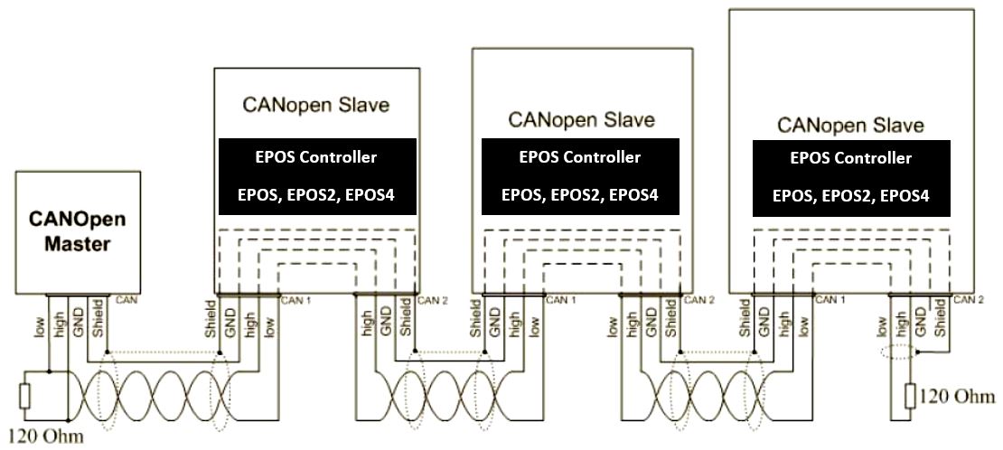 CAN-Bus-Topology_01a.JPG
