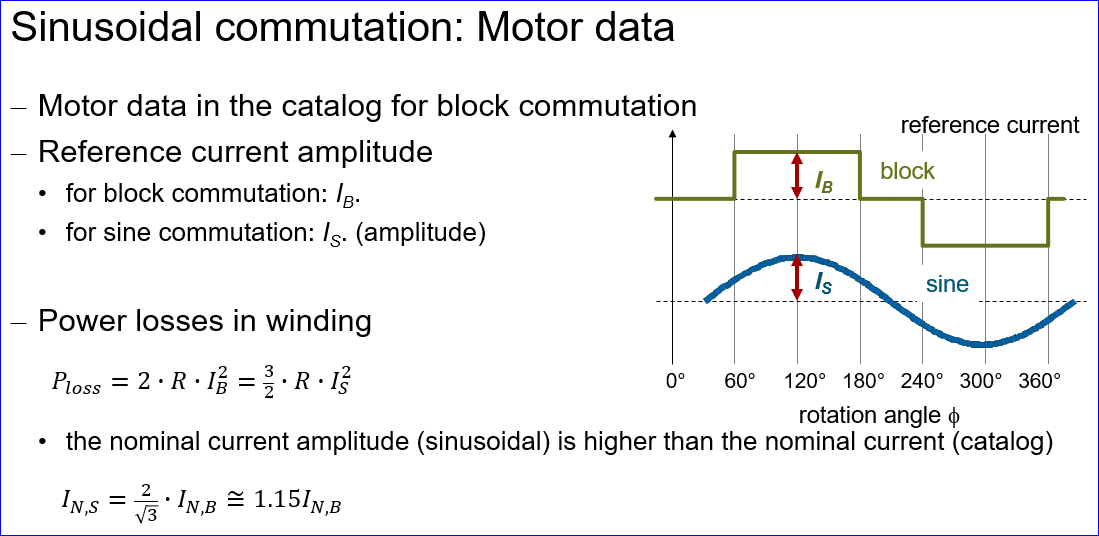 Assigned power rating of DC / EC (BLDC) motors – maxon Support