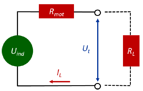 Assigned power rating of DC / EC (BLDC) motors – maxon Support