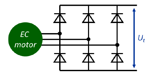 Assigned power rating of DC / EC (BLDC) motors – maxon Support